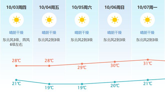 超全攻略！你想知道的都在这里！九游会J9入口东莞草莓音乐节(图8)